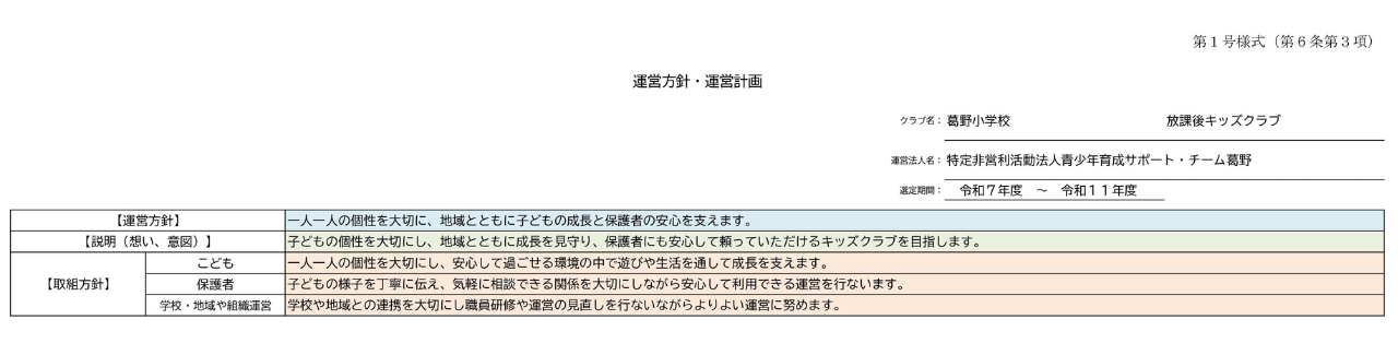 五ヶ年計画